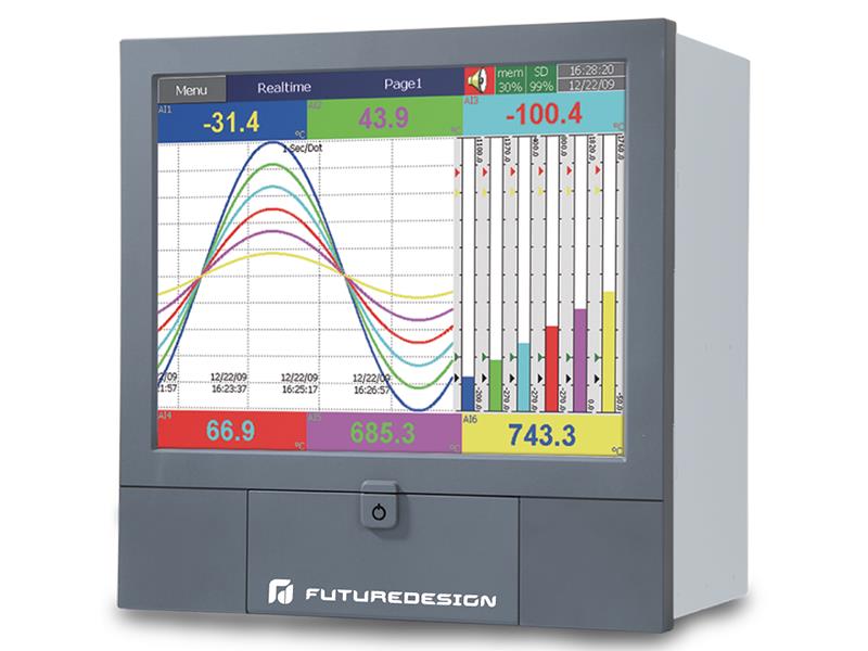 FUTURE DESIGN CONTROLS INC PR3006-000A0310S2
