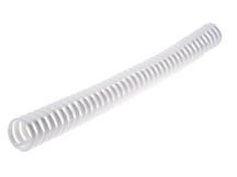 HELLERMANN TYTON T20W