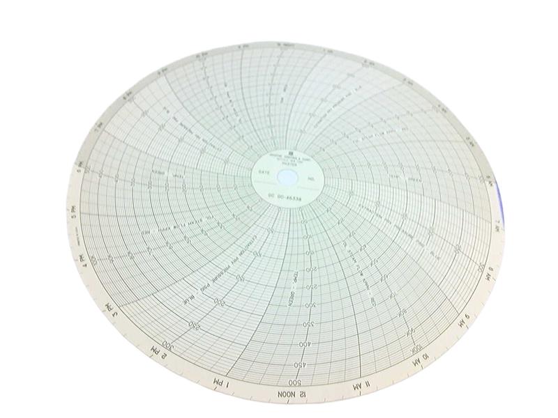 GC-46338 by GRAPHIC CONTROLS