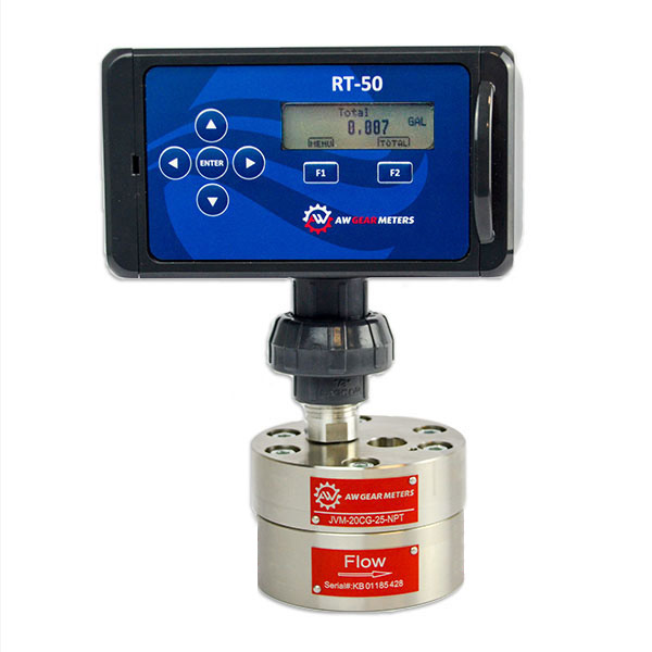 RT-50-B-5C2 by AW LAKE COMPANY