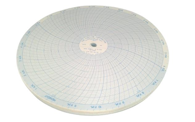 DANAHER CONTROLS 00213803