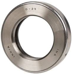 D25 by SCHAEFFLER GROUP