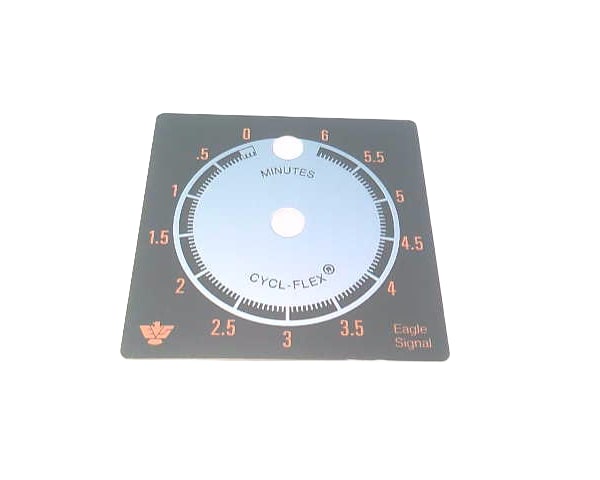 PAN-1024 by DANAHER CONTROLS