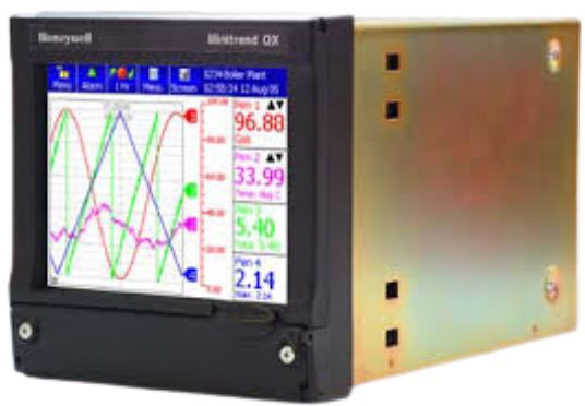 HONEYWELL TVMIQX-40-3-42-0-030-RU0000