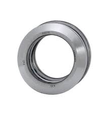 SCHAEFFLER GROUP 53215