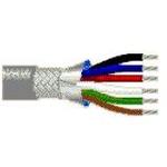 BELDEN 9944-060-1000