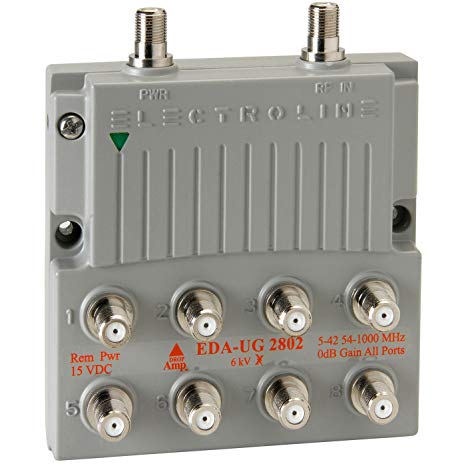 EDA-UG2802 by ABB THOMAS & BETTS