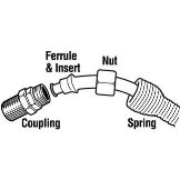 INGERSOLL RAND N12-100