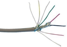 ALPHA WIRE 2466C SL021