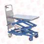 VESTIL CART-200-D