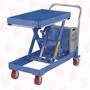 VESTIL CART-500-2033-DC