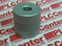 HELICAL COUPLINGS AR07584
