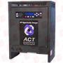 ACT COMMUNICATIONS INC P24-750-R25